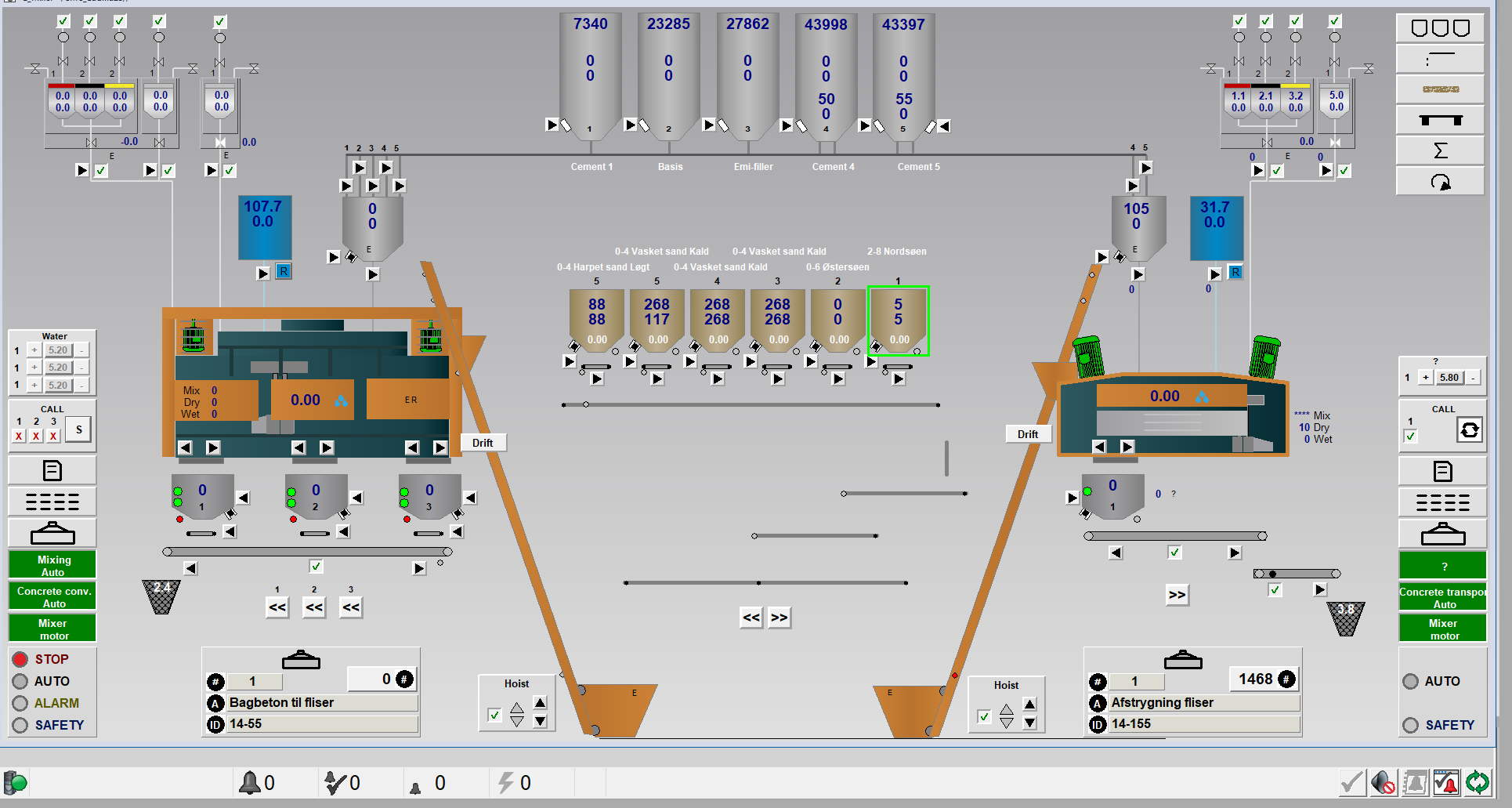 Styring - screen dump m SKAKO 02.04.2025